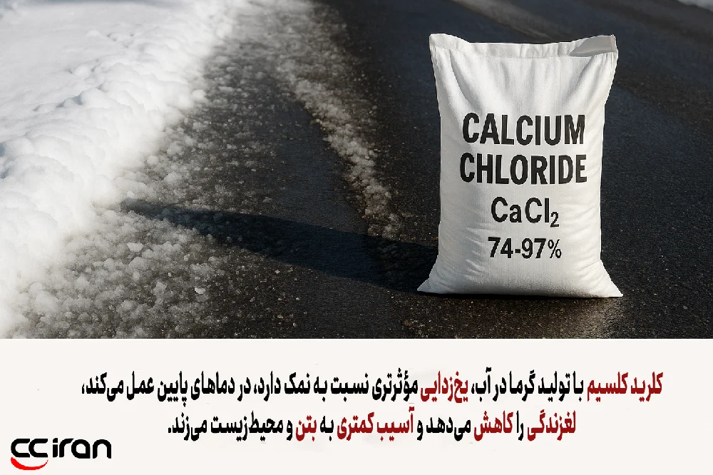 کاربرد کلسیم کلرید برای  جاده 